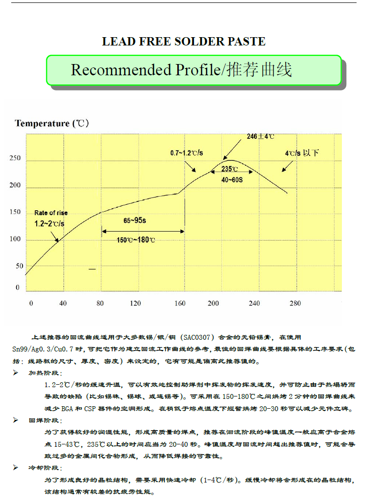 無(wú)鉛焊錫膏 Sn99Ag0.3Cu0.7